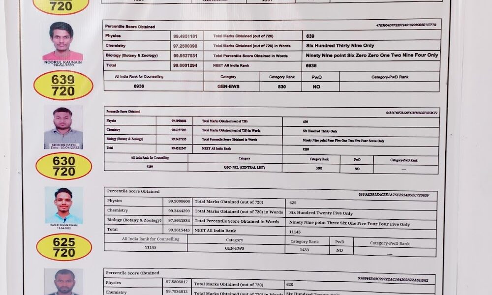 Achiever Institute for NEET | IIT-JEE | PCM-PCB