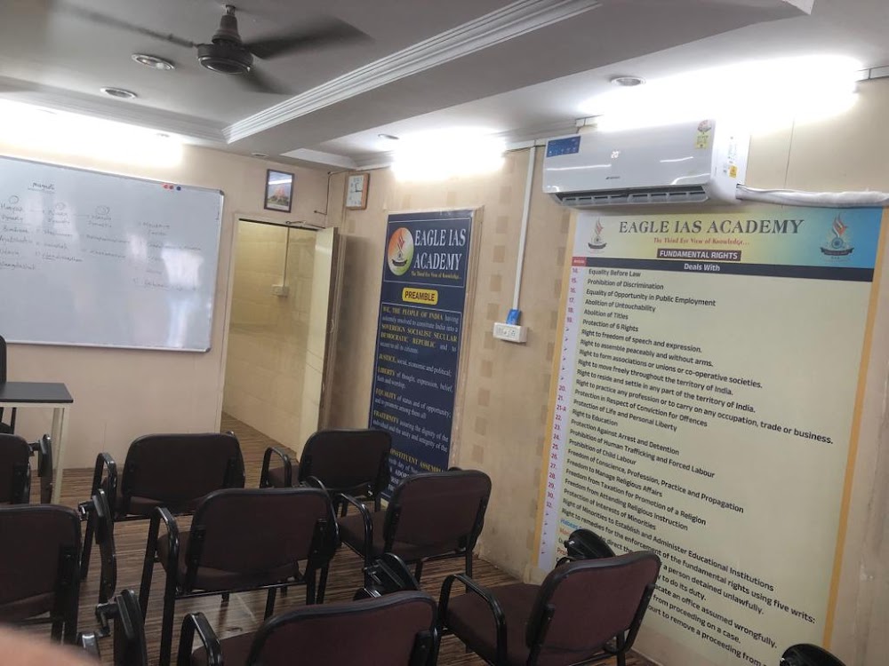Eagle IAS Academy – Best MPSC | UPSC | IAS | NDA | CDS | SSC | BANKING Coaching Classes in Borivali | Near Me