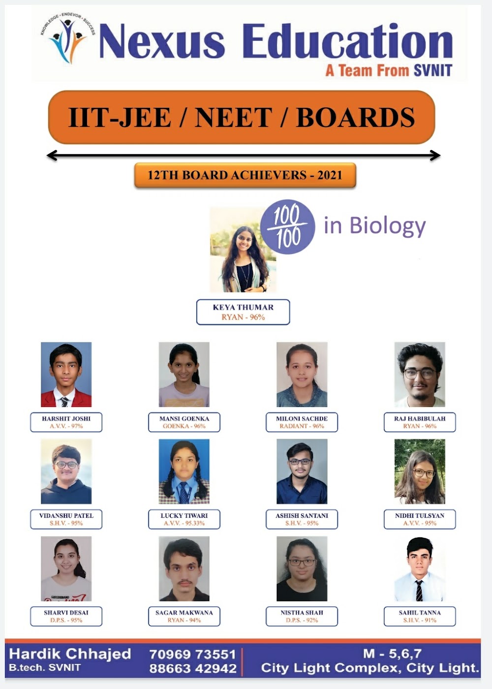 Nexus Education – IIT-JEE , NEET Coaching.( A TEAM FROM SVNIT)