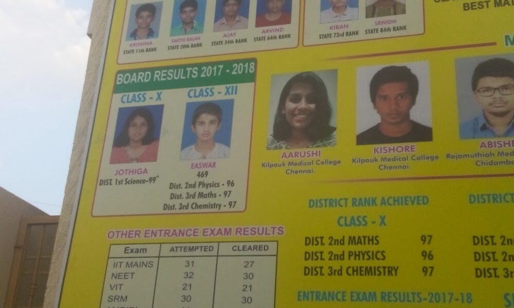 Spark IIT/NEET Academy, HOSUR