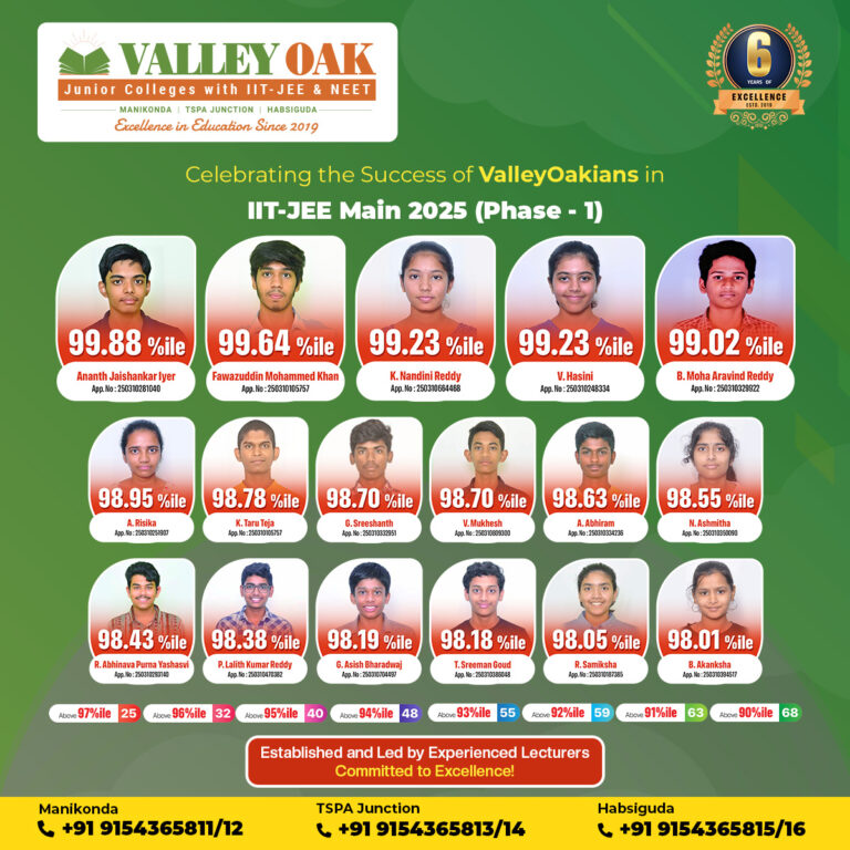 ValleyOak Junior College